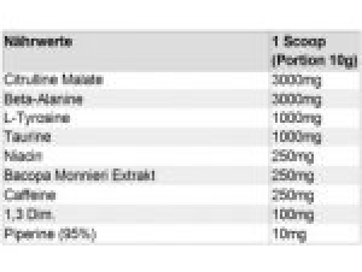 Escobar 1,3 PRE WORKOUT BOOSTER Pharmaceutical
